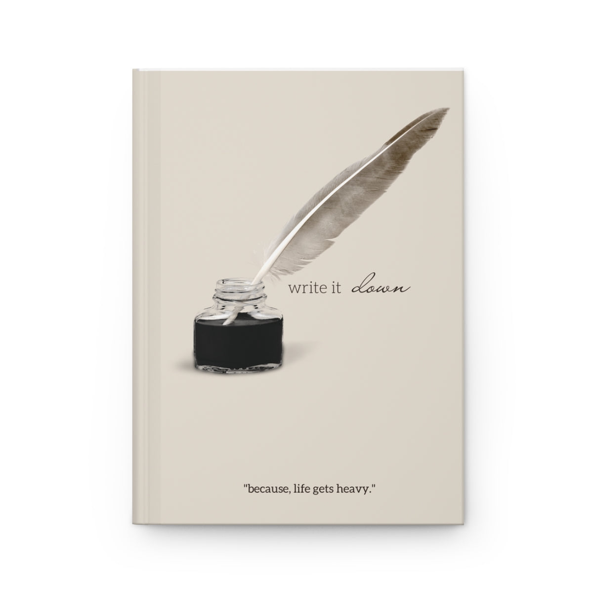 Self-Care Journal