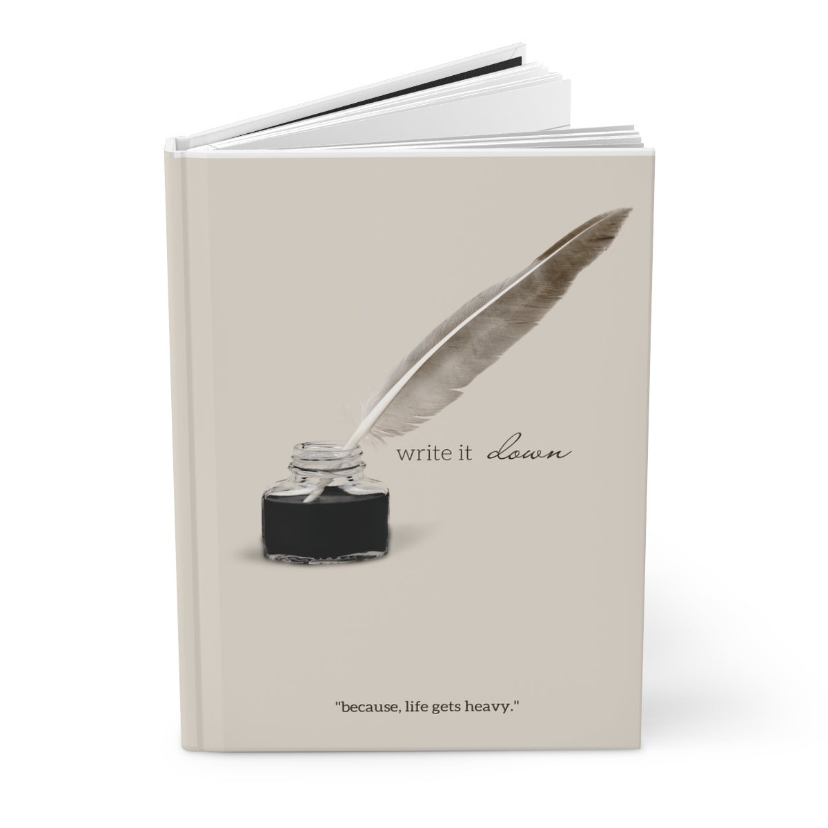 Self-Care Journal